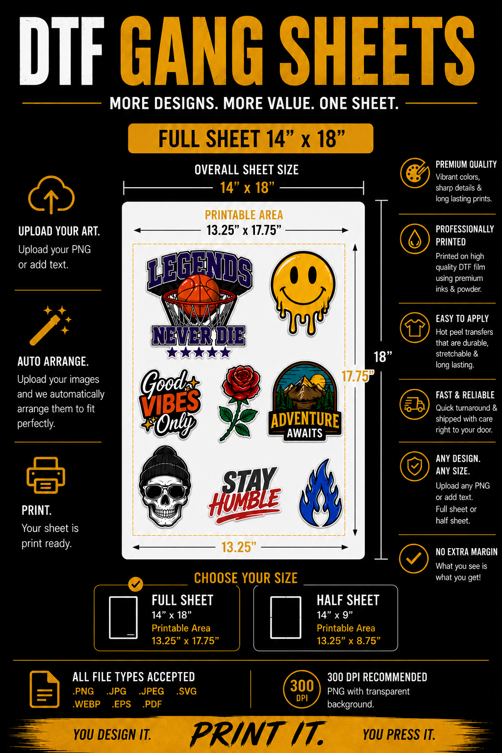 Gang Sheet Builder